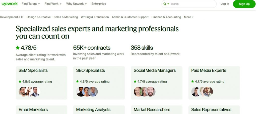 sitio web de upwork